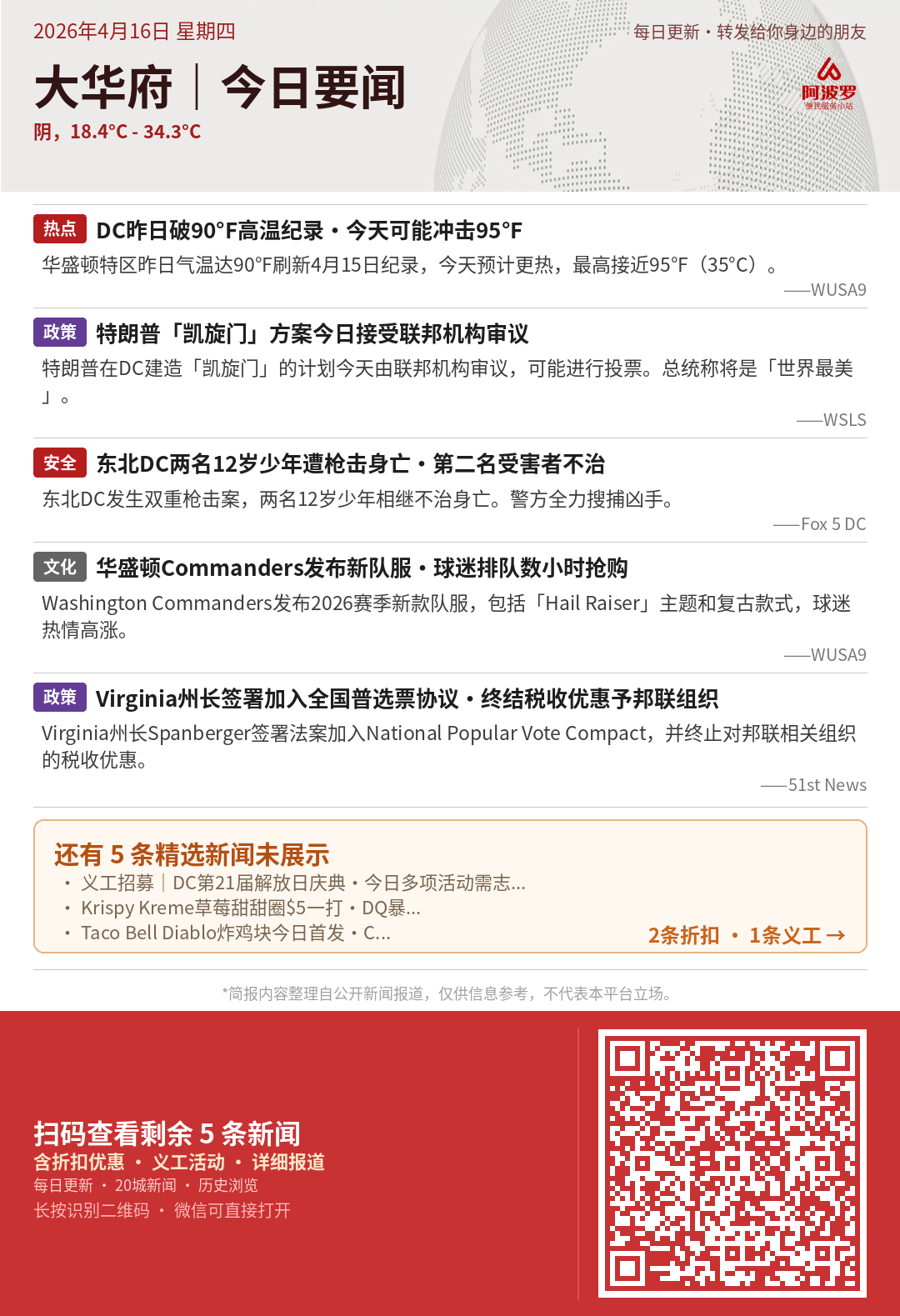 华盛顿今日要闻