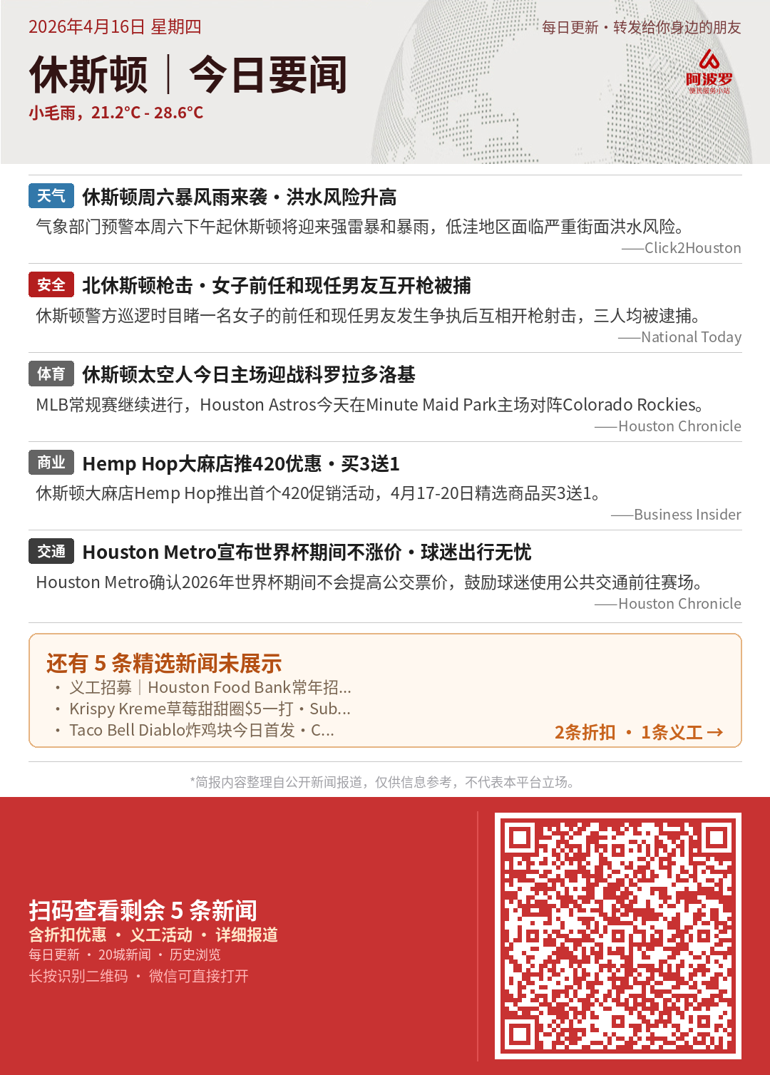 休斯顿今日要闻