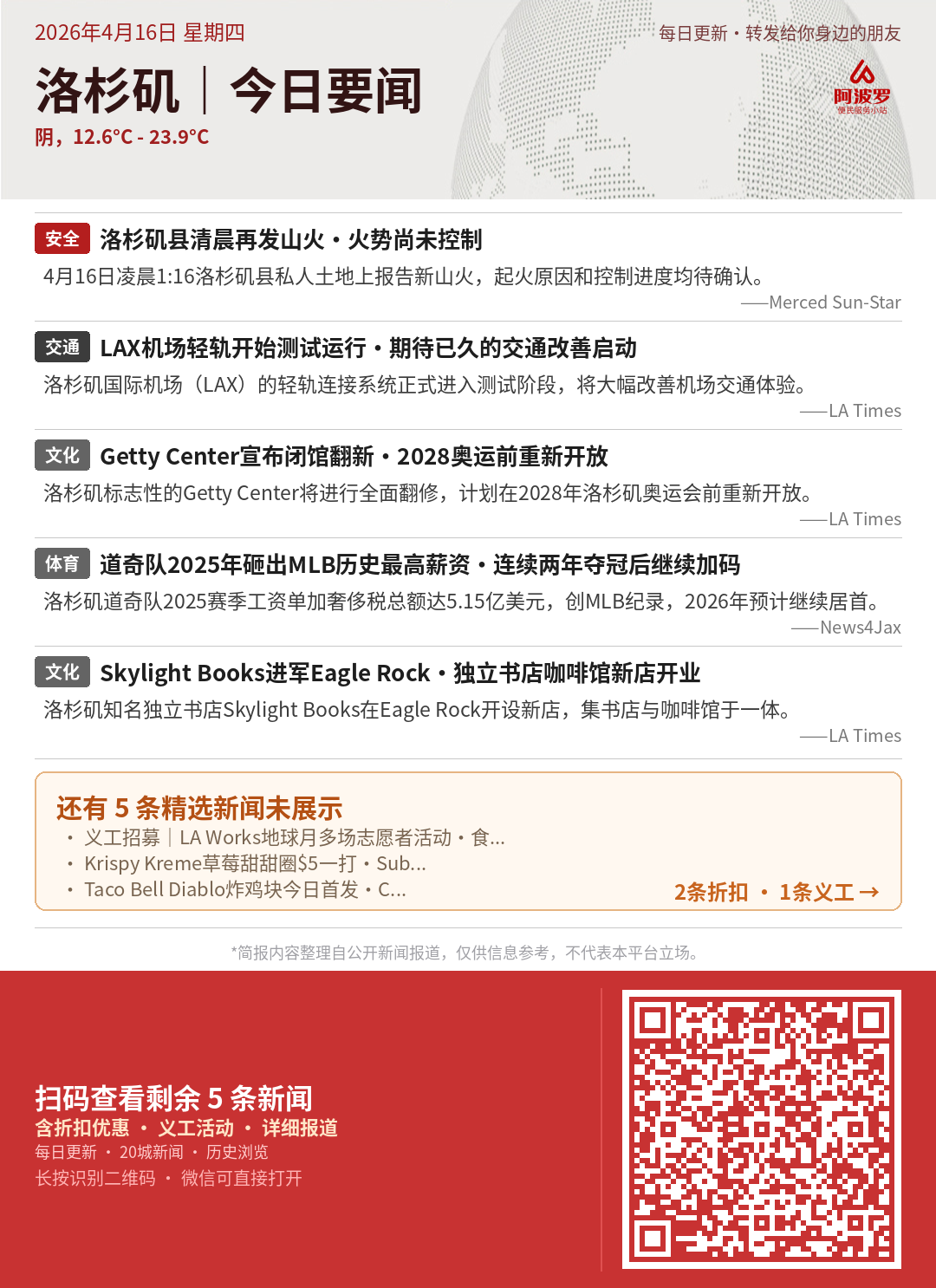 洛杉矶今日要闻