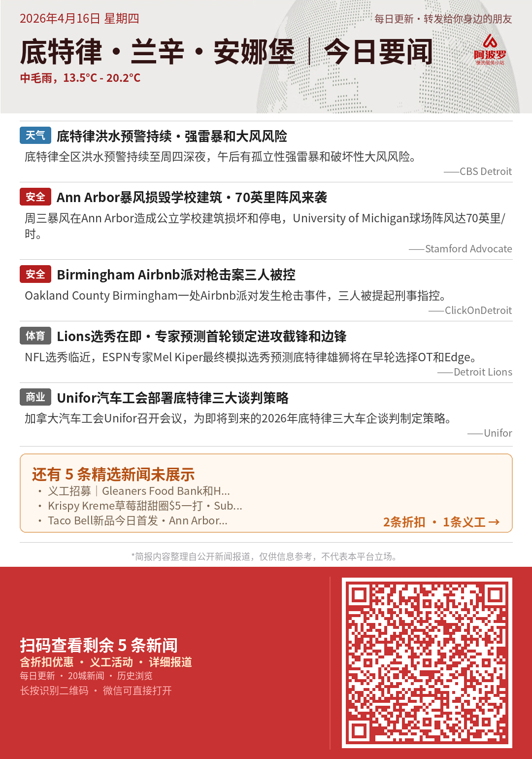 密歇根今日要闻