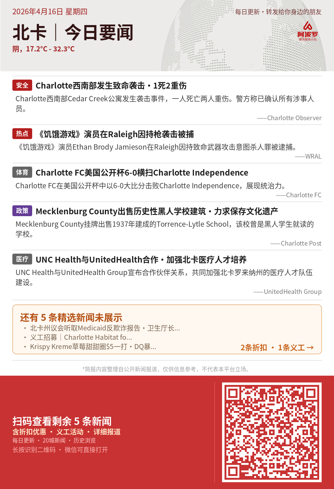 北卡今日要闻