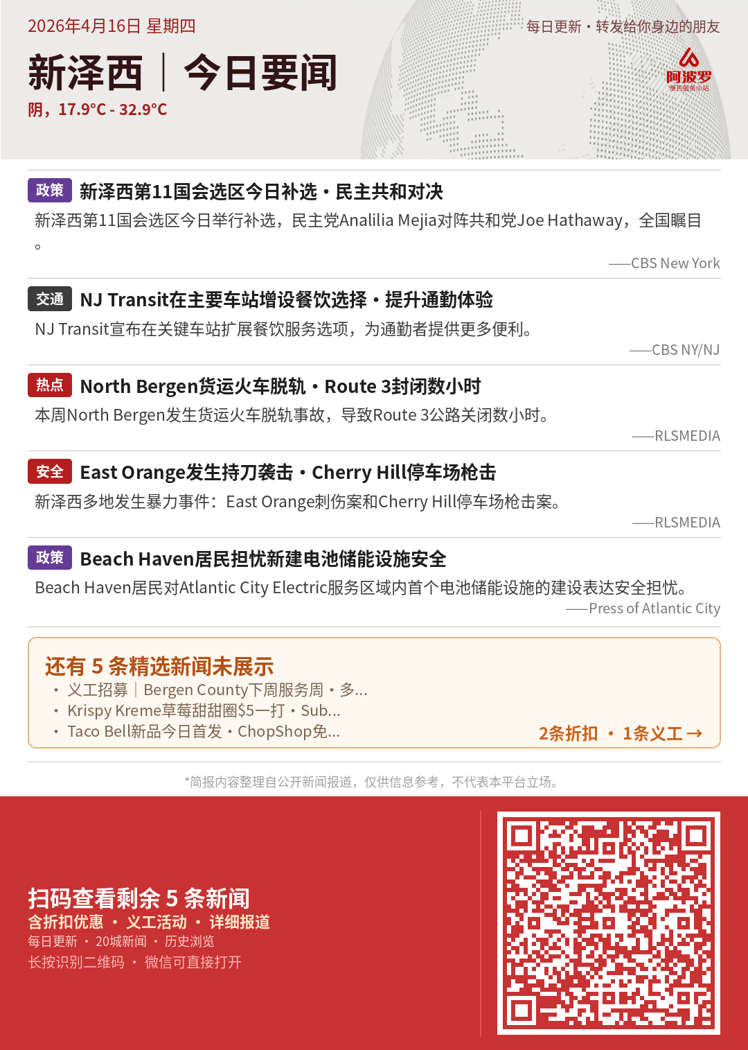 新泽西今日要闻