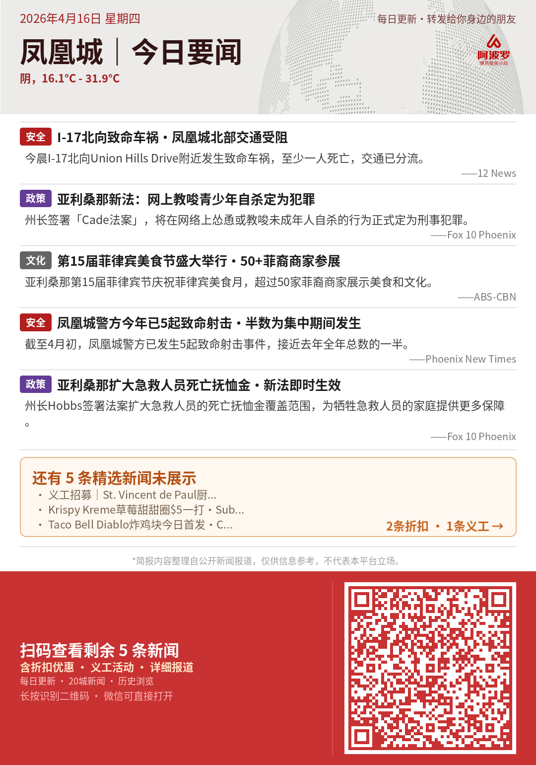 凤凰城今日要闻