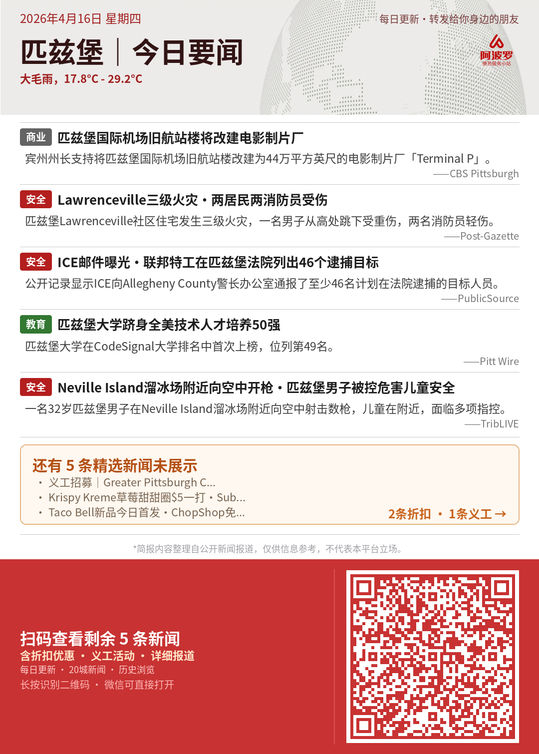 匹兹堡今日要闻