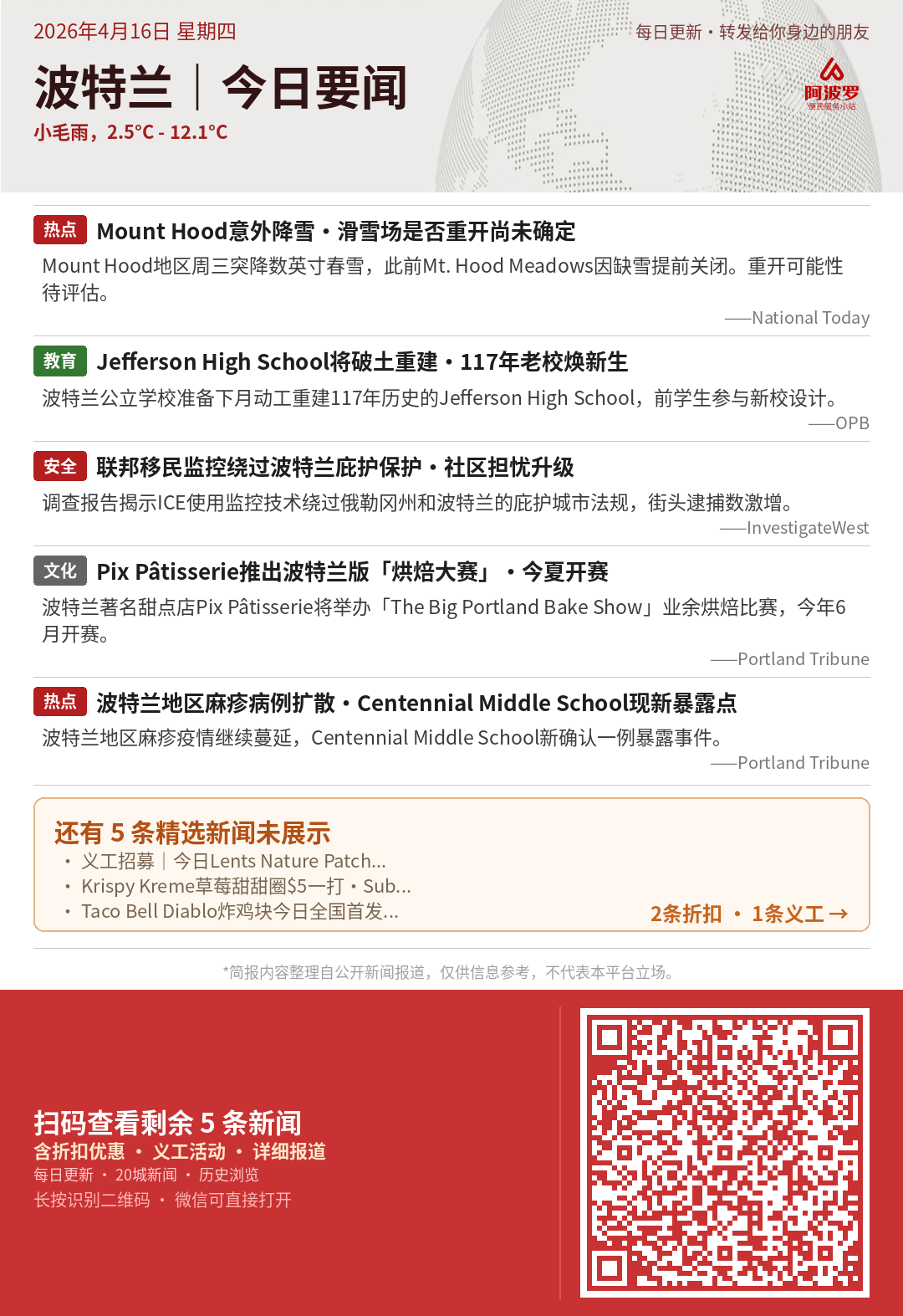 波特兰今日要闻