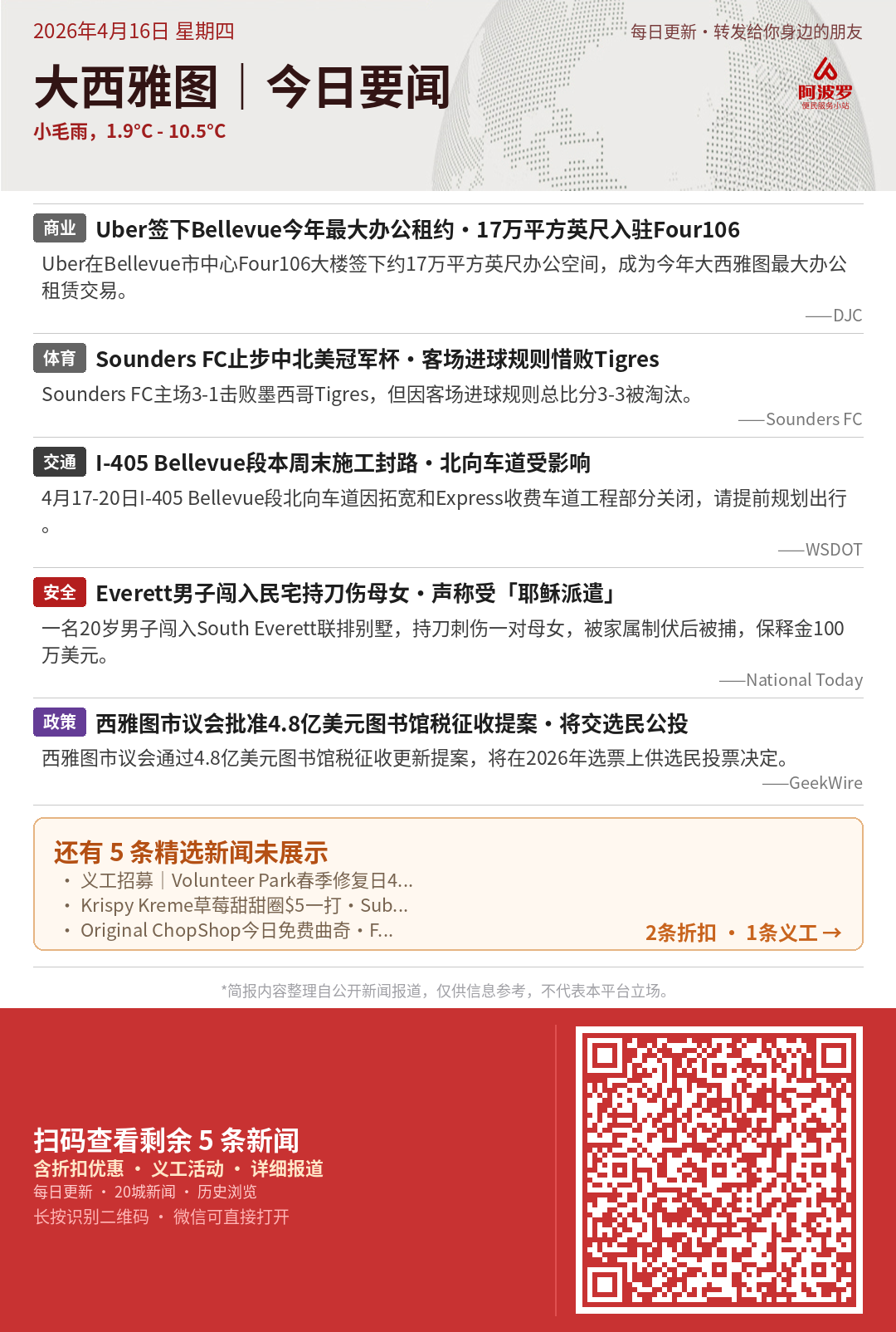 西雅图今日要闻