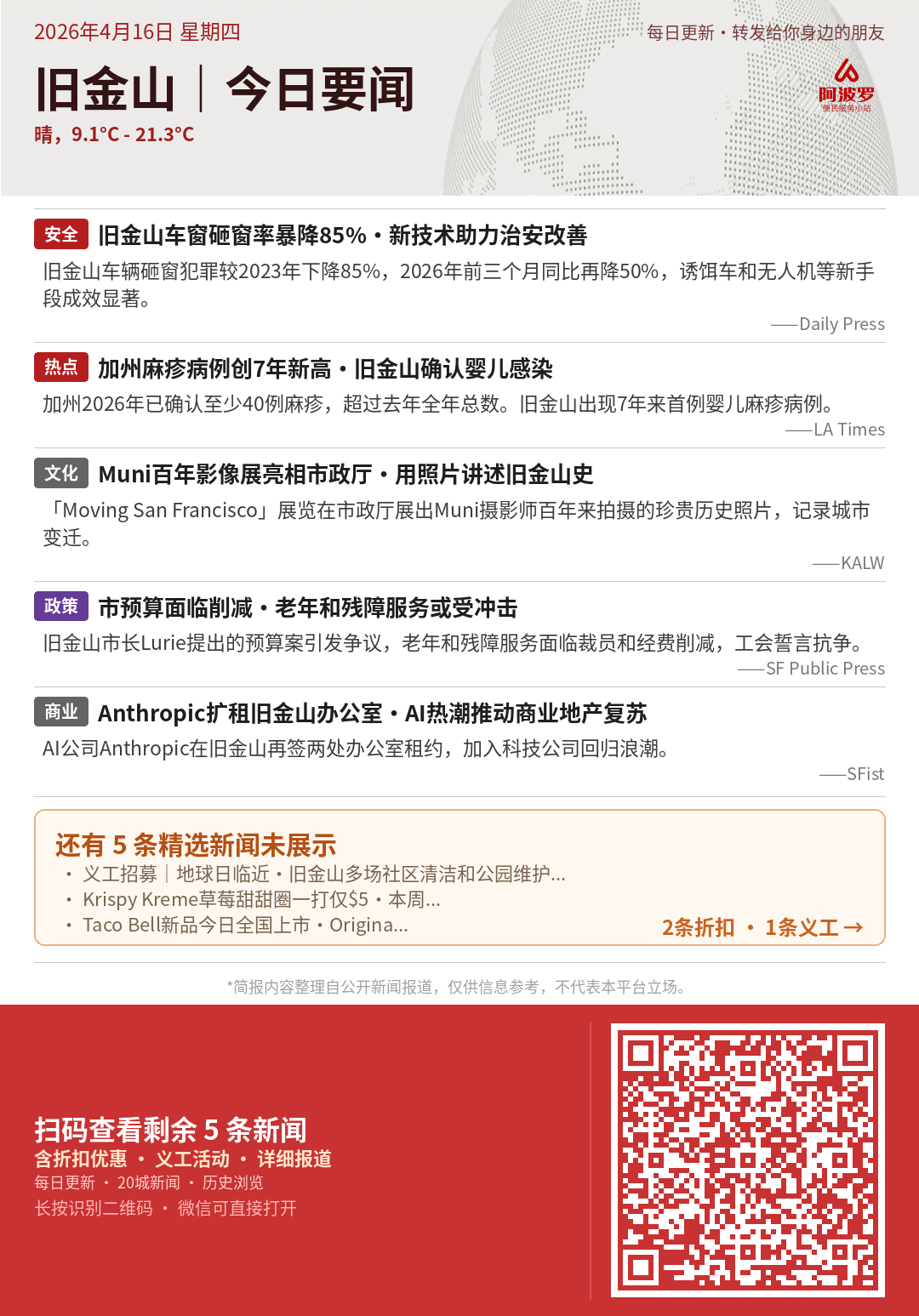 旧金山今日要闻